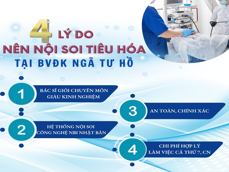 Nội soi dạ dày: Có đau không? Cần chuẩn bị gì? noi-soi-da-day-co-dau-khong