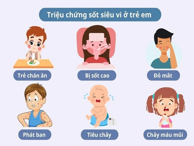 cac-trieu-trung-khi-tre-sot-sieu-vi