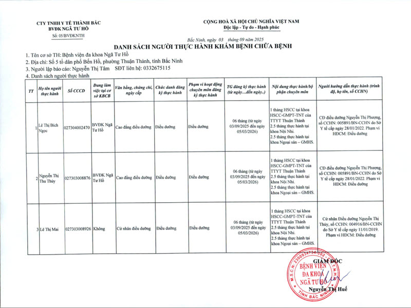 danh-sach-thuc-hanh-tai-bvdk-ngatuho-tu-3-9-2025