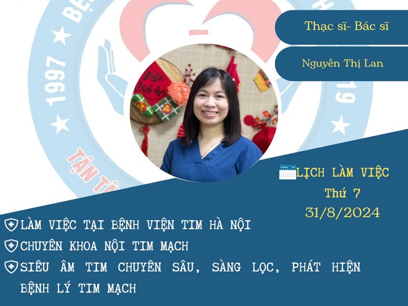 thac-si-bac-si-nguyen-thi-lan