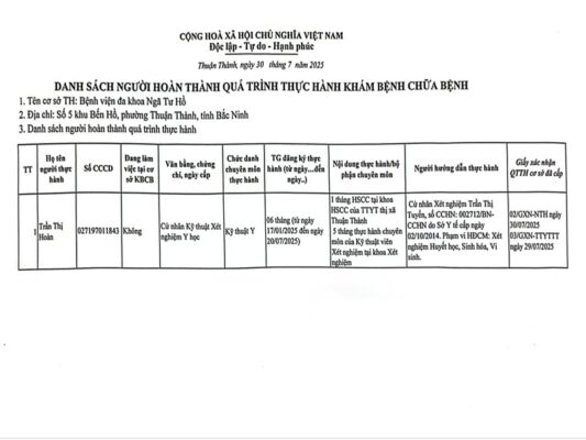 danh-sach-hoan-thanh-thuc-hanh-30-7-2025