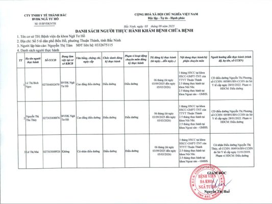 danh-sach-thuc-hanh-tai-bvdk-ngatuho-tu-3-9-2025