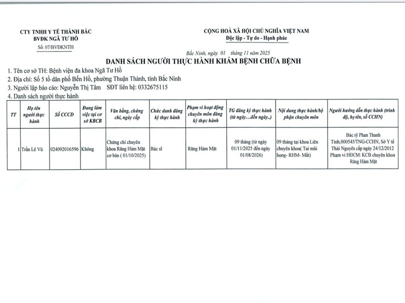 Danh sách thực hành tại Bệnh viện đa khoa Ngã Tư Hồ từ ngày 01-11-2025