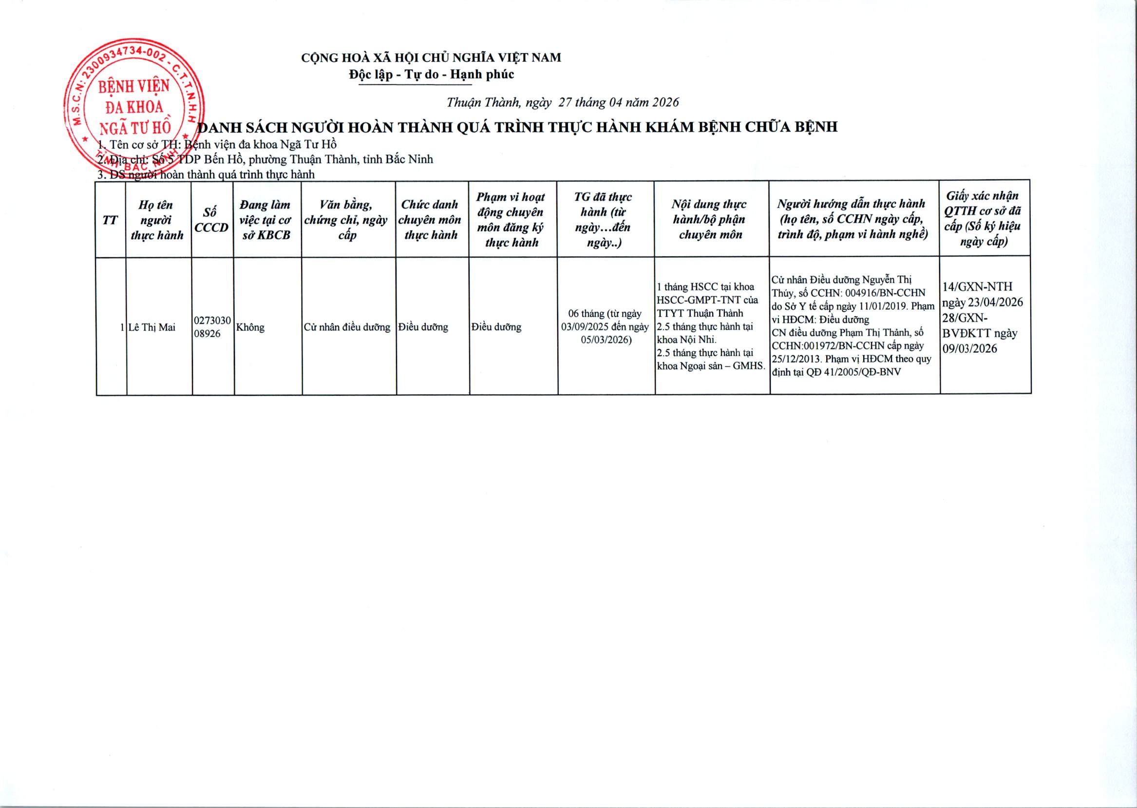 Danh sách hoàn thành quá trình thực hành tại BVDK Ngã Tư Hồ từ 5/3/2026 (cập nhật)